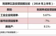 保健品行业真的能盈利吗？揭开赚钱背后的真相