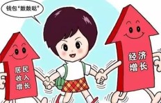 如何在闲暇时间选择合适的副业增加收入？
