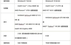 安其拉开门任务如何高效打信盈利？你知道吗？