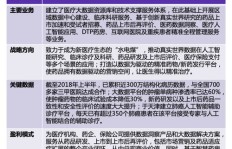 如何找到与预防医学相关的兼职工作机会？