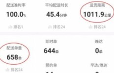 如何在偏远小县城通过送外卖实现稳定收入？