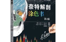 艺术史副业如何开启？探索艺术与副业的完美结合之道