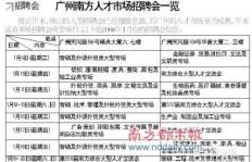 中学生如何找到合适的兼职工作？有哪些途径和注意事项？