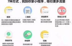 小芈品牌加盟代理流程详解，如何成为总代理？