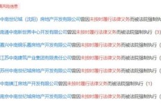 资金短缺如何巧妙经营实现盈利增长？