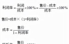 复杂项目难盈利，简单操作却能赚钱，秘诀何在？