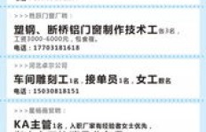 在西安，哪些高薪职业最具潜力？