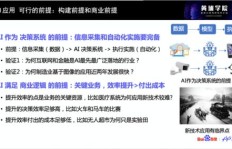 在当前环境下，网络兼职是否依然可行？