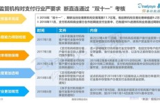 哪个行业从业者既能轻松工作又能高效盈利？