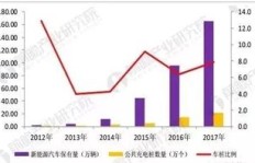 当前形势下，赴美谋生是否可行？机遇与挑战并存探讨