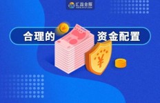 怎样快速实现一万块钱的收入目标？