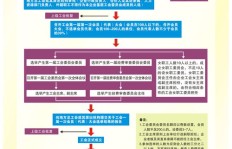 如何在有道平台上找到日语兼职工作？兼职流程详解