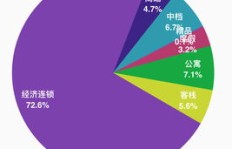 如今市场上哪种行业最具盈利潜力？探寻热门赚钱领域