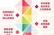 现代教师观究竟包含哪些要素？新时代教师观念有何新变化？