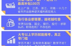 30岁女性如何选择适合自己的副业？有哪些推荐方向？
