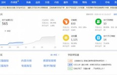 新手如何一步步开设副业实体店铺？成功开店指南