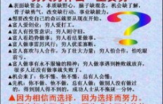 如何培养高效的赚钱思维？这8个方法你知道吗？