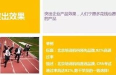 如何巧妙为副业取名，吸引更多客户关注？