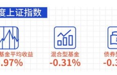 零食很忙如何实现盈利模式？它的赚钱秘诀是什么？