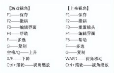 蛋仔制作地图能带来可观收入吗？探索其盈利潜力