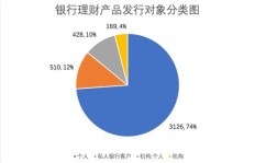 硚口优间投资回报如何？真的能实现盈利吗？