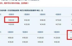 短网址真的能赚钱吗？如何利用短链接实现收益？