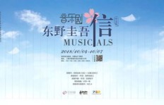 阿文是如何在副业中找到成功之路的？