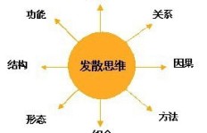 为何格局狭隘者无法容忍他人财富增长？