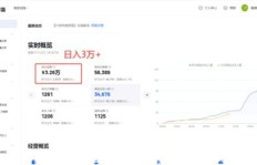 如何通过留学自媒体副业实现收入增长？你真的了解吗？