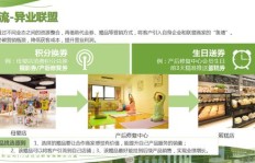 微信做微商拓客真的有效吗？尝试这一策略是否值得投入时间和资源？