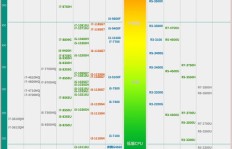 选择哪款机器投资能带来稳定收益？新手必看选购指南