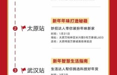 线下打卡快闪店如何实现盈利？秘诀在哪里？