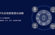 如何运用智慧找到高效赚钱的途径？