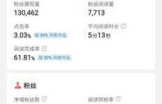 如何在今日头条上通过文章实现盈利？