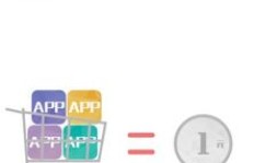 唯尚广告联盟真的能稳定赚钱吗？可靠性如何评估？