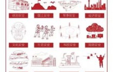 不锈钢深化兼职工作，你了解多少？如何高效入门？