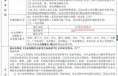 快餐店是否提供兼职机会？如何申请及待遇详情解析