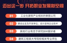 如何考取副业剪辑证书更高效？选择哪种途径最优？