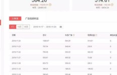 在家创业做自媒体，如何实现稳定盈利？