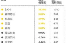 御泥坊代理真的能带来可观的收入吗？