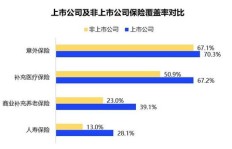 富士康员工陪产假时长及带薪休假日薪标准是多少？