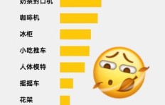 开奶茶店亏损严重，投资能否退还？经营困境求解！