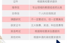 谁能在拼多多助力中脱颖而出，击败众多竞争者？