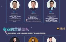 粉象生活是如何实现盈利的？它的赚钱模式你了解吗？