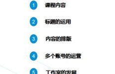 如何通过兼职推广自媒体实现高效盈利？