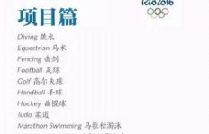 如何用英语表达‘什么时候吃饭’？探寻日常用语的国际表达