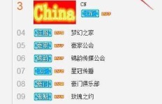 如何成为赚钱的聊天主播？自己操作有哪些关键步骤？