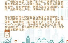 市立医院采购岗位薪酬待遇如何？是否值得一试？