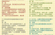 行测常识每题几分？行测总分是多少？