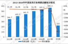 蚂蚁金投盈利能力如何？真的能带来稳定收益吗？